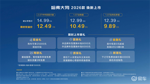 哈弗大狗2026款正式上市！全维度升级引领出行新潮流