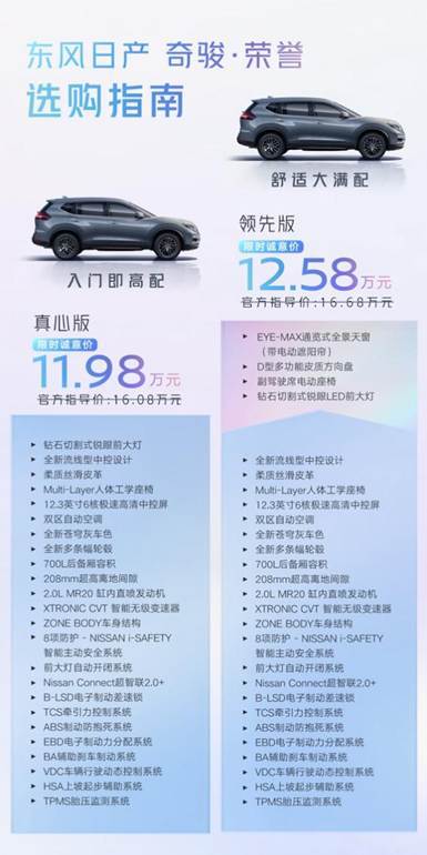 百万用户信赖！奇骏·荣誉焕新上市，限时诚意价11.98万元起