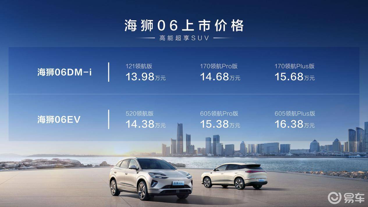 比亚迪海狮06上市 续航达1670km售价13.98万起
