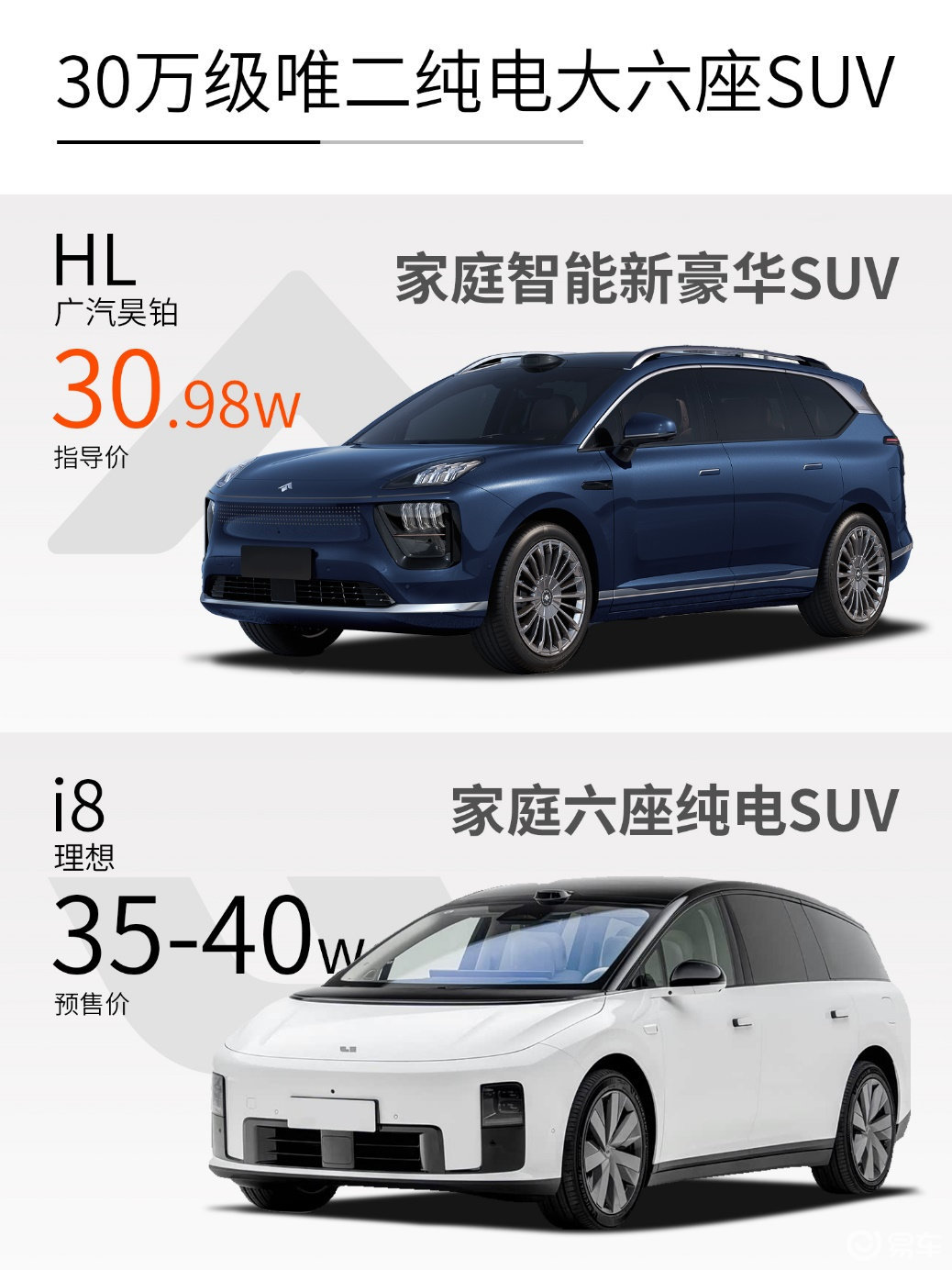 昊铂HL与理想i8：谁能让家庭出行更惬意？