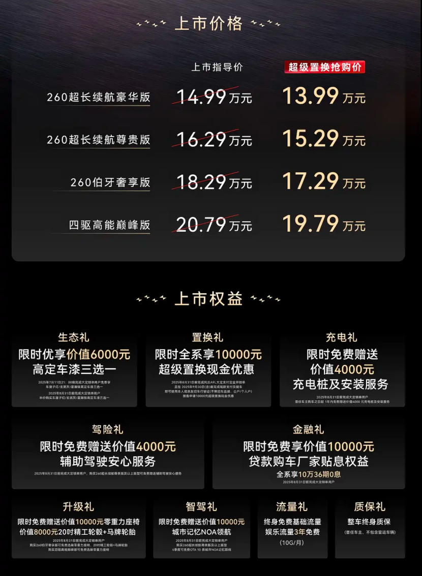 性价比逆天，13.99万起的奇瑞风云A9L该怎么选？