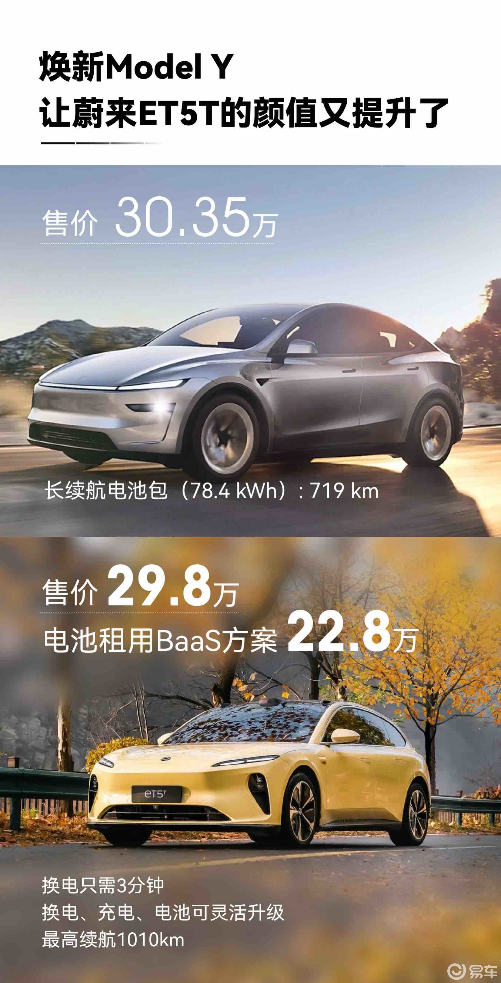 焕新不如换电，蔚来ET5T对比特斯拉Model Y