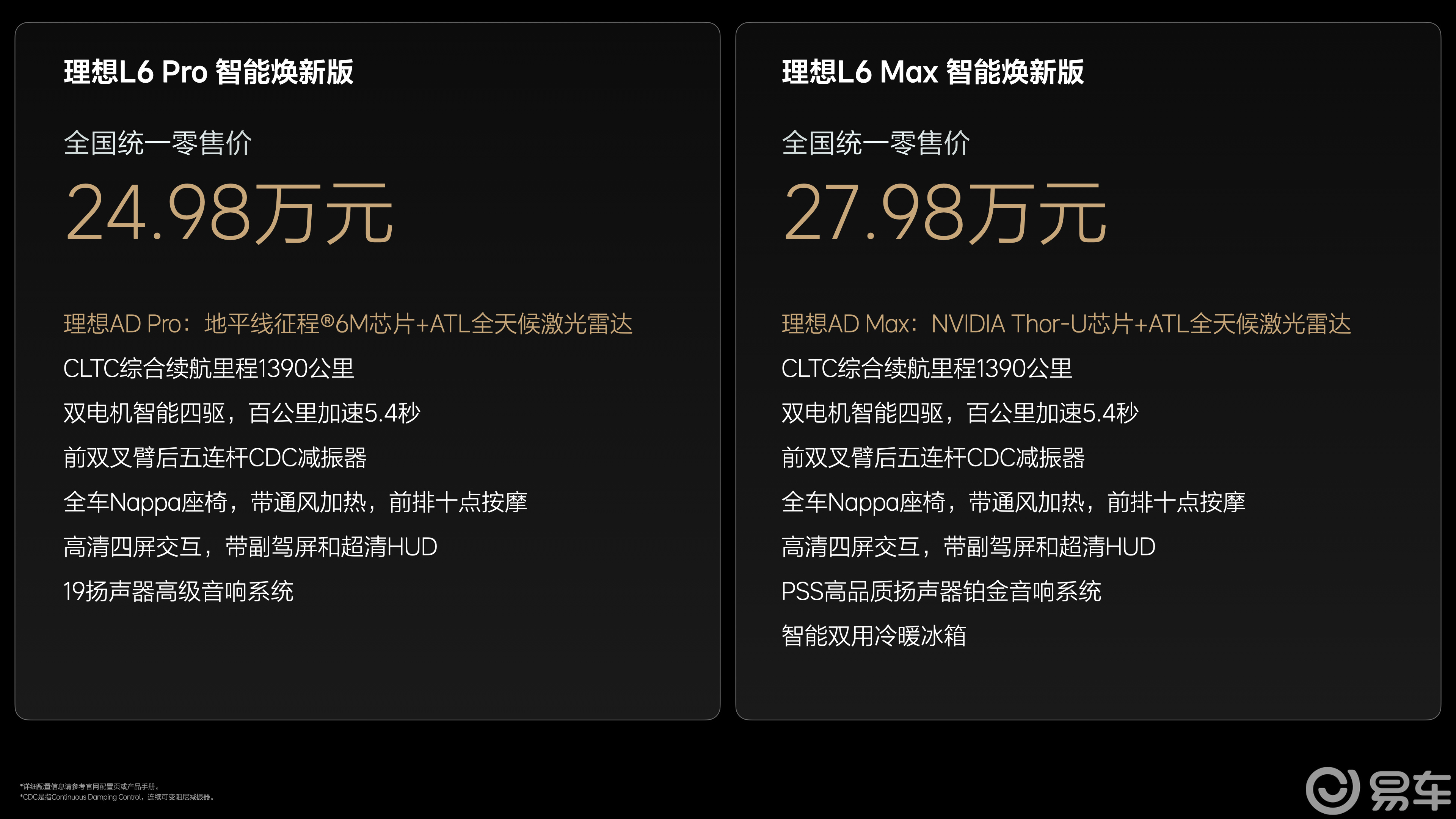 芯片升级配置增加 理想L系列智能焕新版上市