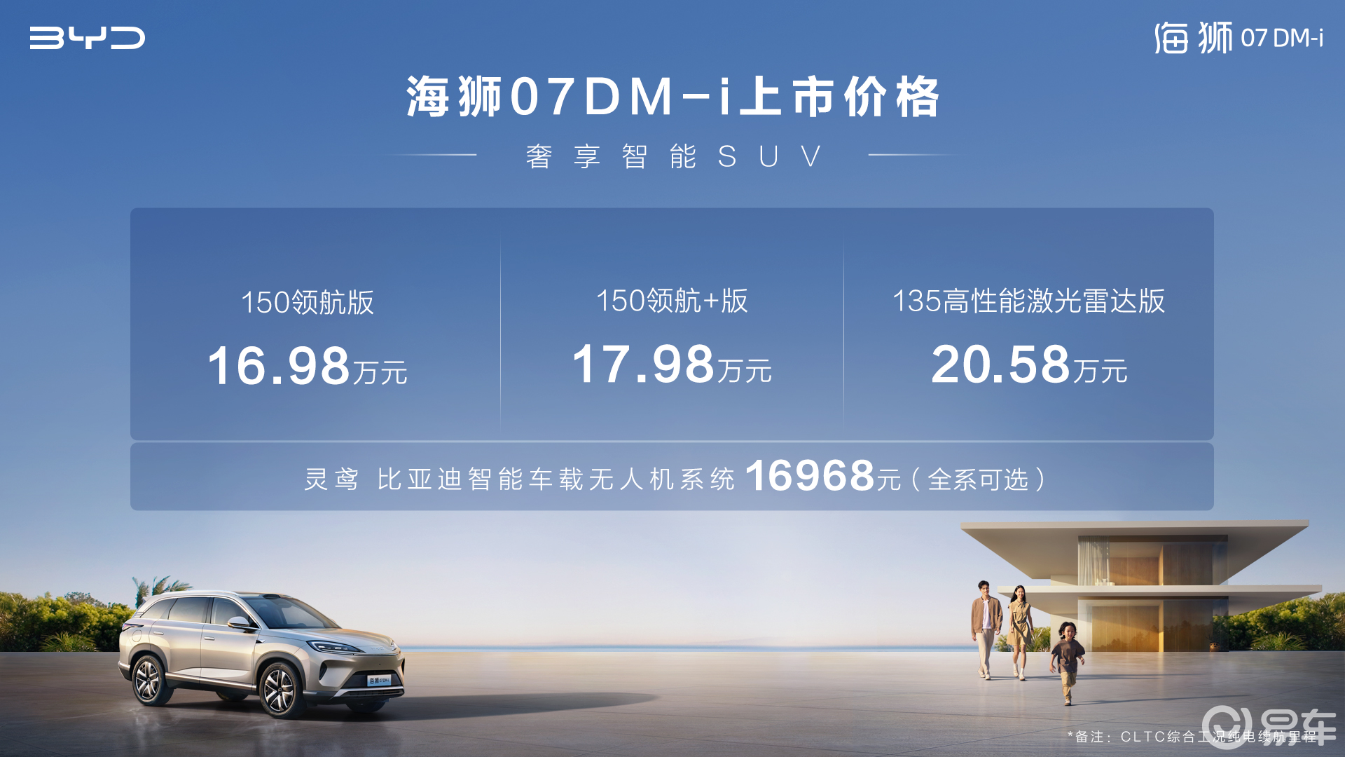 比理想会造车，比亚迪海狮07DM-i的
