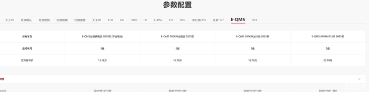 售12.18万起/共推出4款车型 2025款红旗E-QM5正式上市