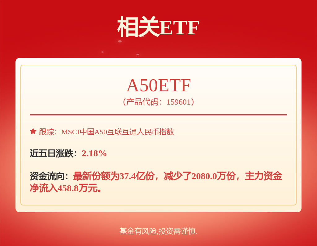5月商用车出口同比增长32% 部分数据意想不到
