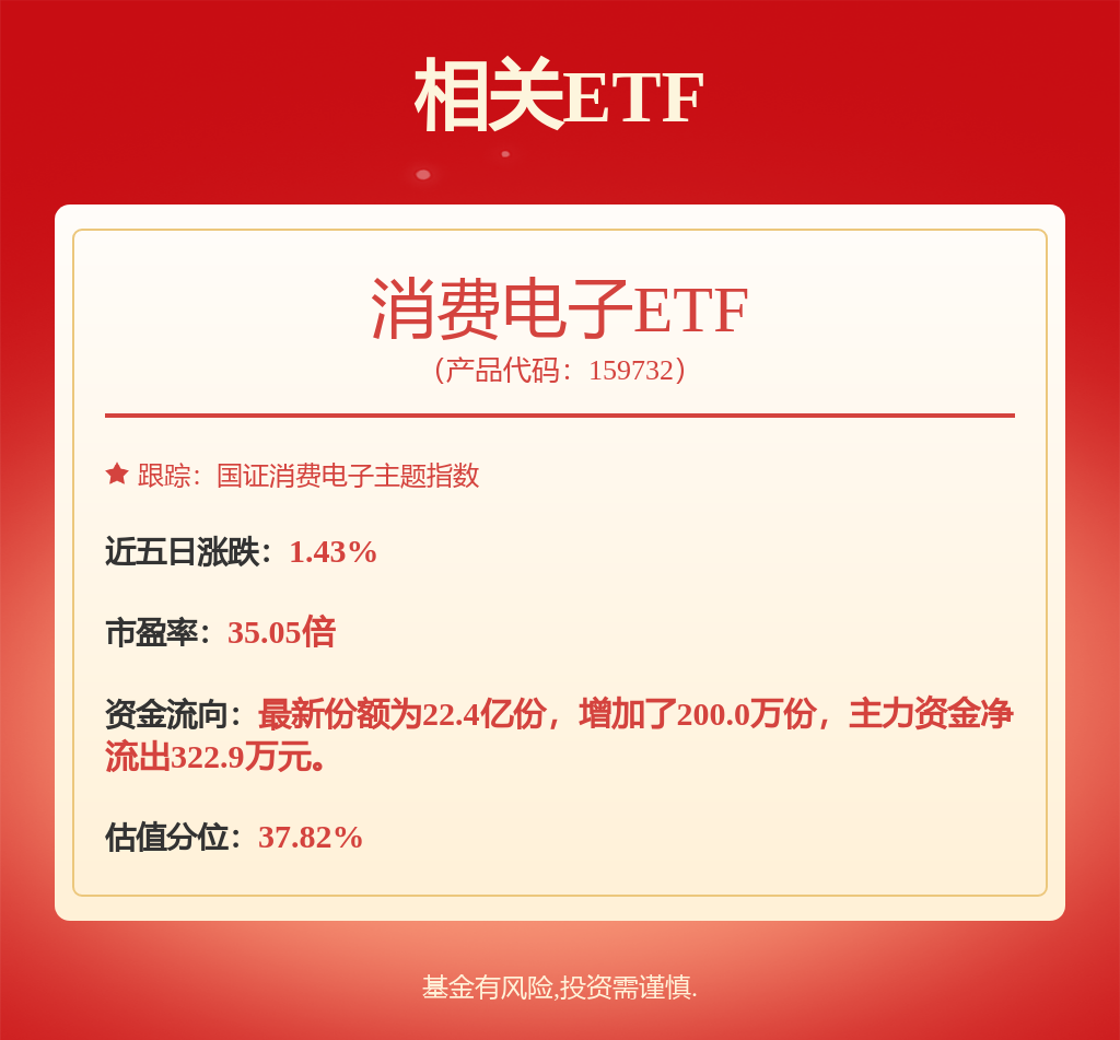 【2025全球汽车零部件供应商百强榜】完整榜单+分析来了