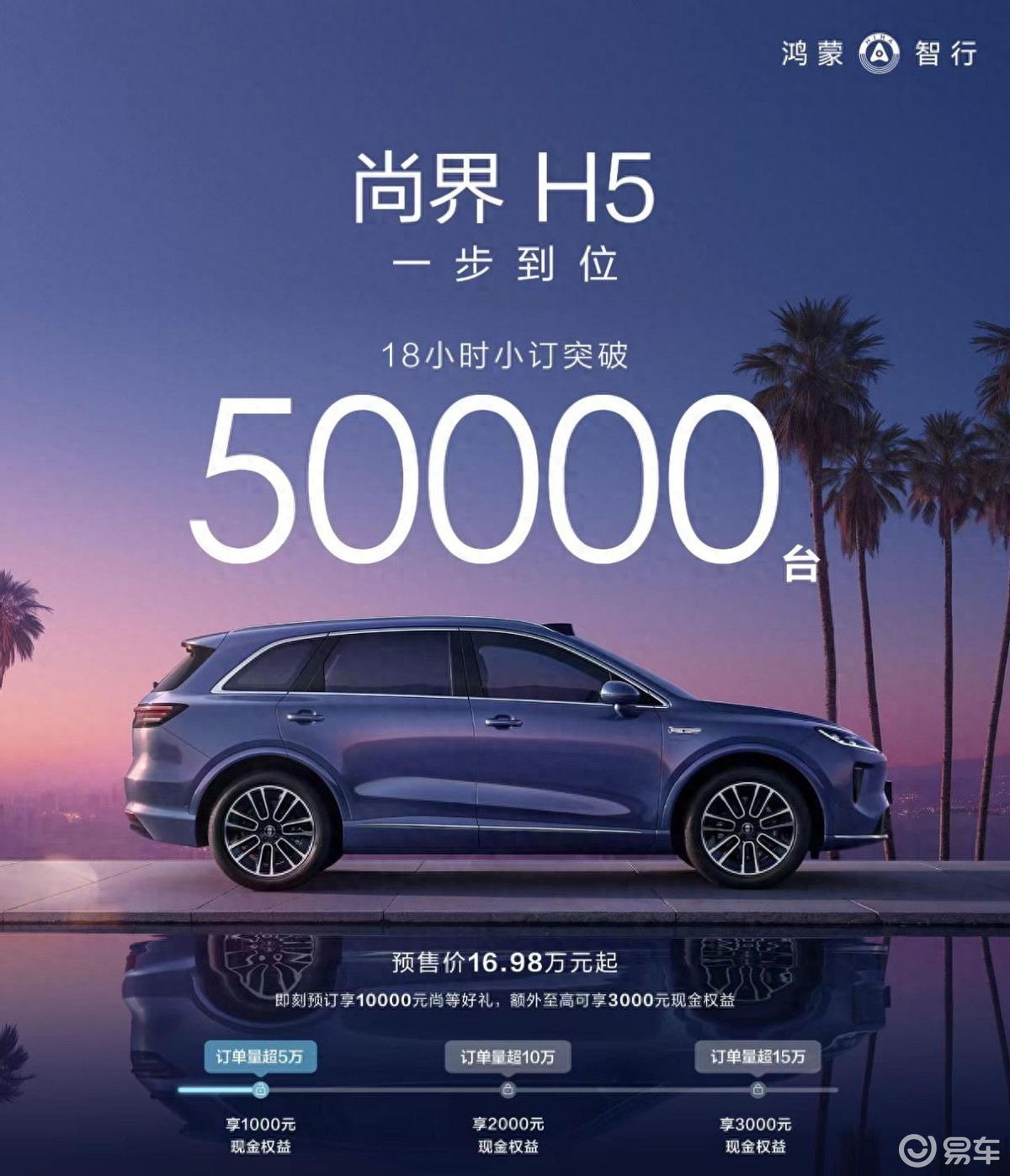 差价6万，尚界H5和问界M5差异点在哪？