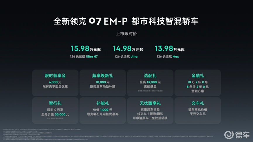 领克07 EM-P上市，13.98万起标配激光雷达！