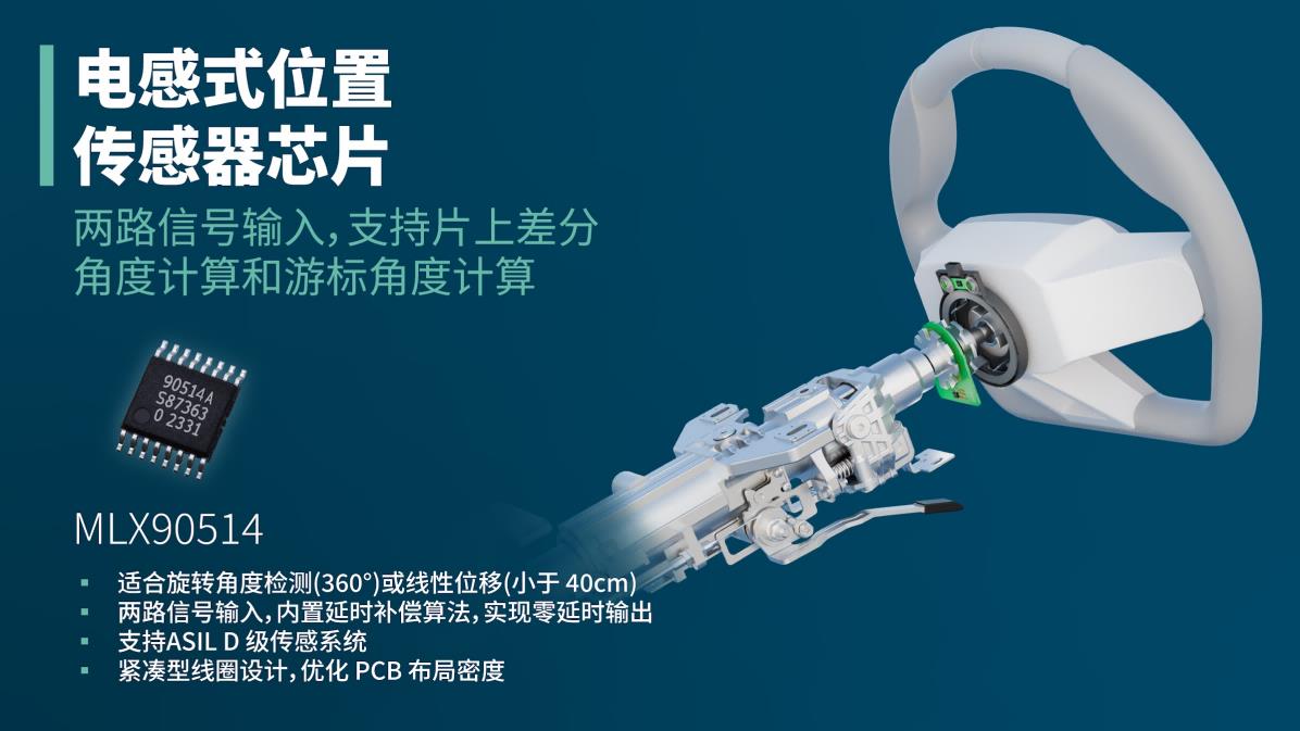 Melexis推出首款双输入电感式传感器，服务未来汽车电子系统