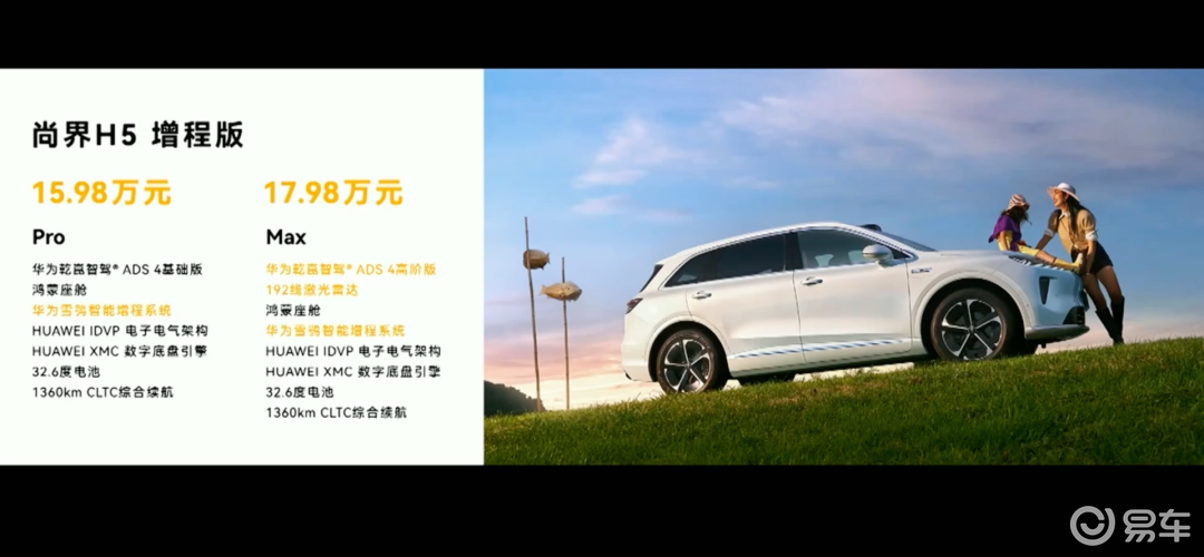 预算15-20万元，选尚界H5还是选小鹏G6？