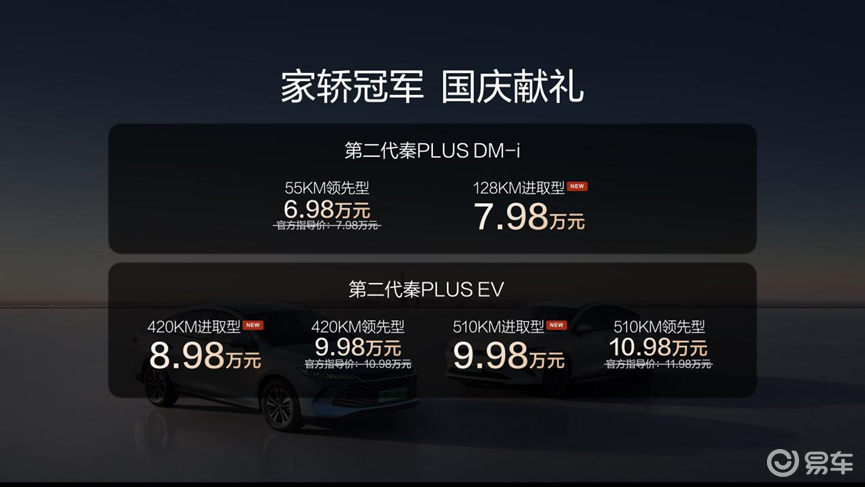 6.98万起, 第二代秦PLUS DM-i进取型上市