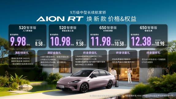 全系标配宁德时代电池 广汽埃安AION RT焕新款售9.98万元起