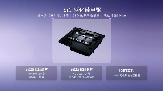 全系标配宁德时代电池 广汽埃安AION RT焕新款售9.98万元起