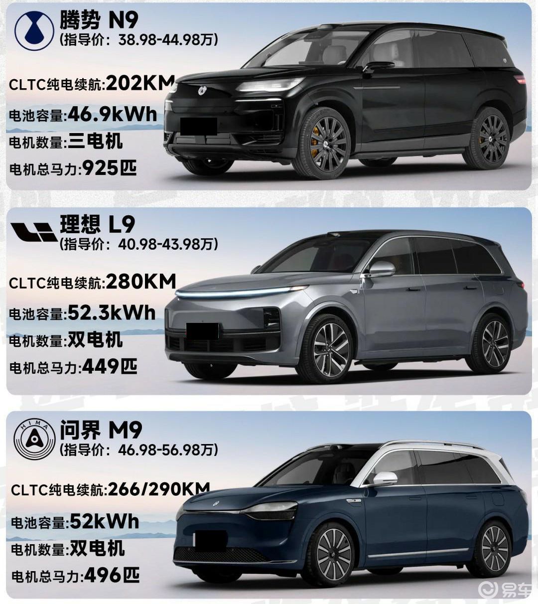 全新奔驰GLS曝光!气场比宝马X7还强,百万级豪车选择?