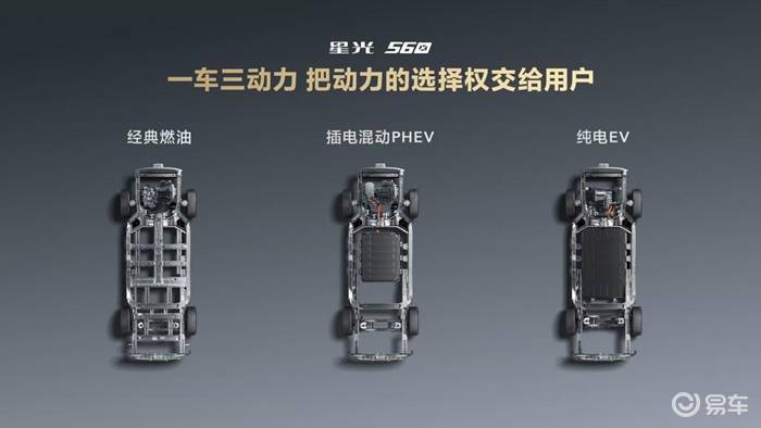 一车三动力叠加硬核安全，星光560满足所有场景「硬」需求