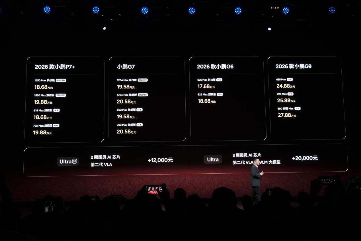 2026款小鹏P7+/G7超级增程/G6/G9正式上市