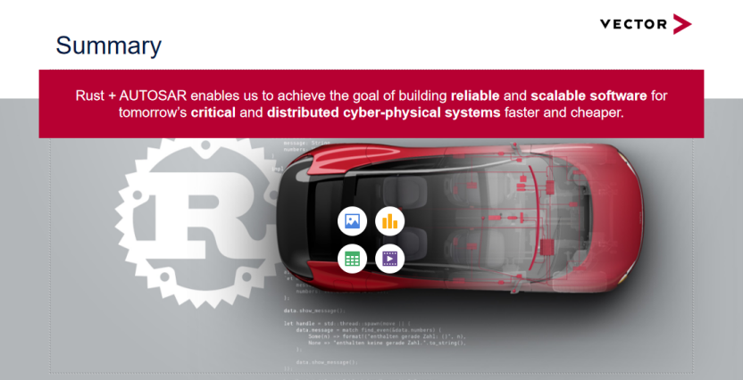 Vector：安全与效率，探索RUST与AUTOSAR融合的汽车软件新范式