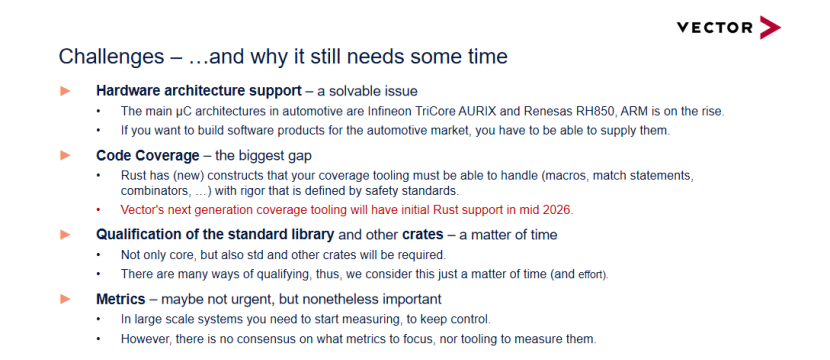 Vector：安全与效率，探索RUST与AUTOSAR融合的汽车软件新范式