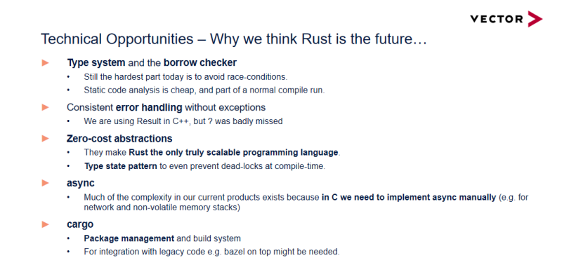 Vector：安全与效率，探索RUST与AUTOSAR融合的汽车软件新范式