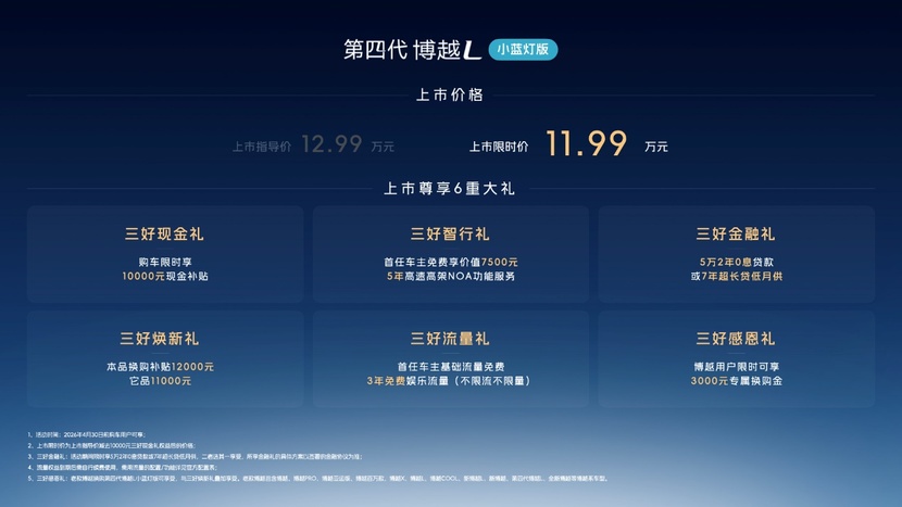 销冠进阶王牌，第四代博越L小蓝灯版上市限时价11.99万元