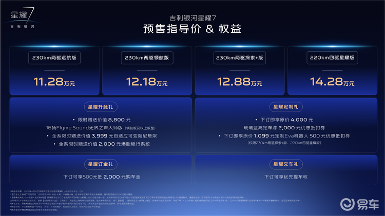 星耀7预售11.28万起：中级轿车还能这么卷？