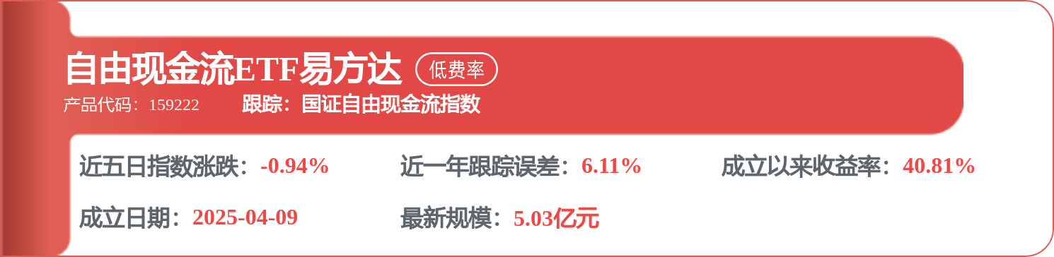 长城汽车获得发明专利授权：“车辆控制方法及装置、车辆、可读存储介质”