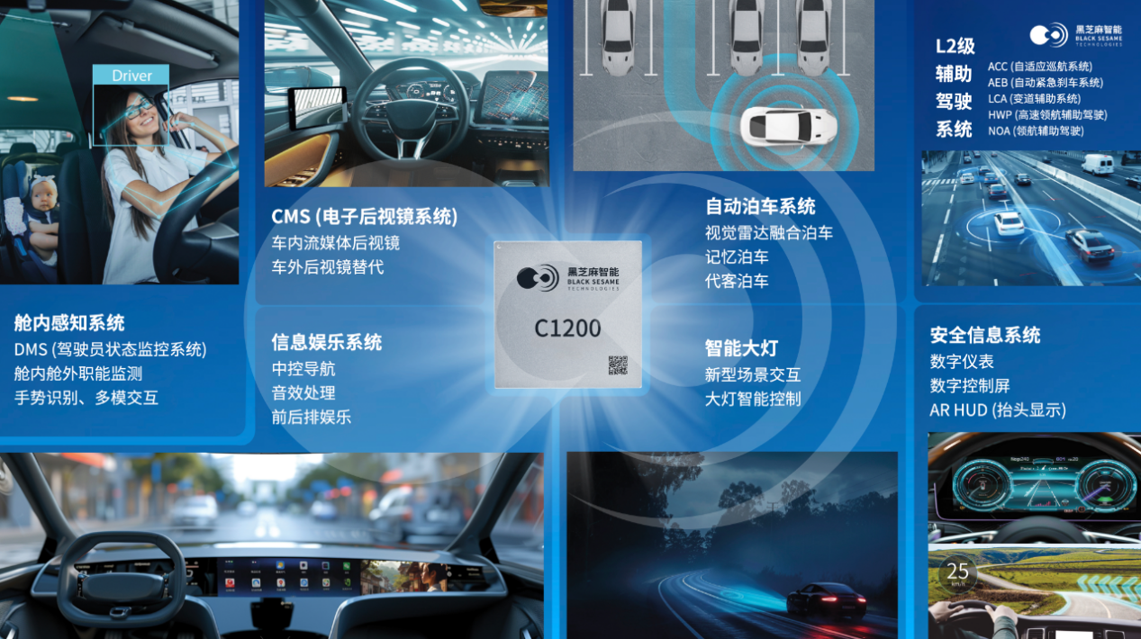 首个本土舱驾一体量产破局，黑芝麻智能牵手东风构建国产智驾新标杆