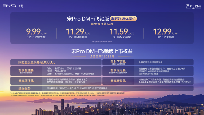 比亚迪推出宋Pro DM-i飞驰版 续航与配置双升级