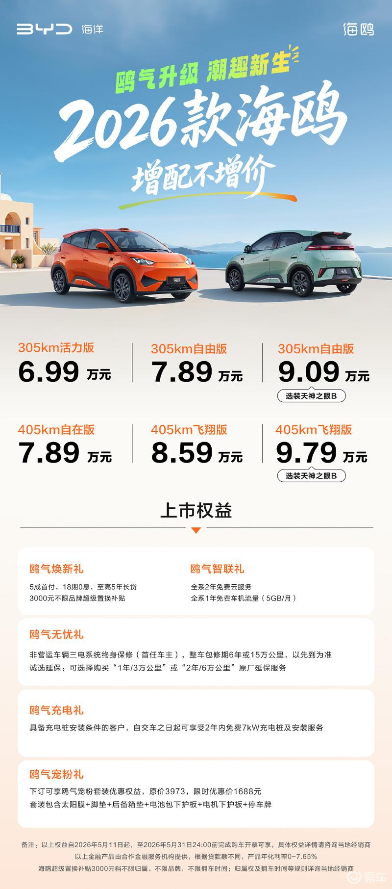 2026款比亚迪海鸥正式上市 售6.99万元起