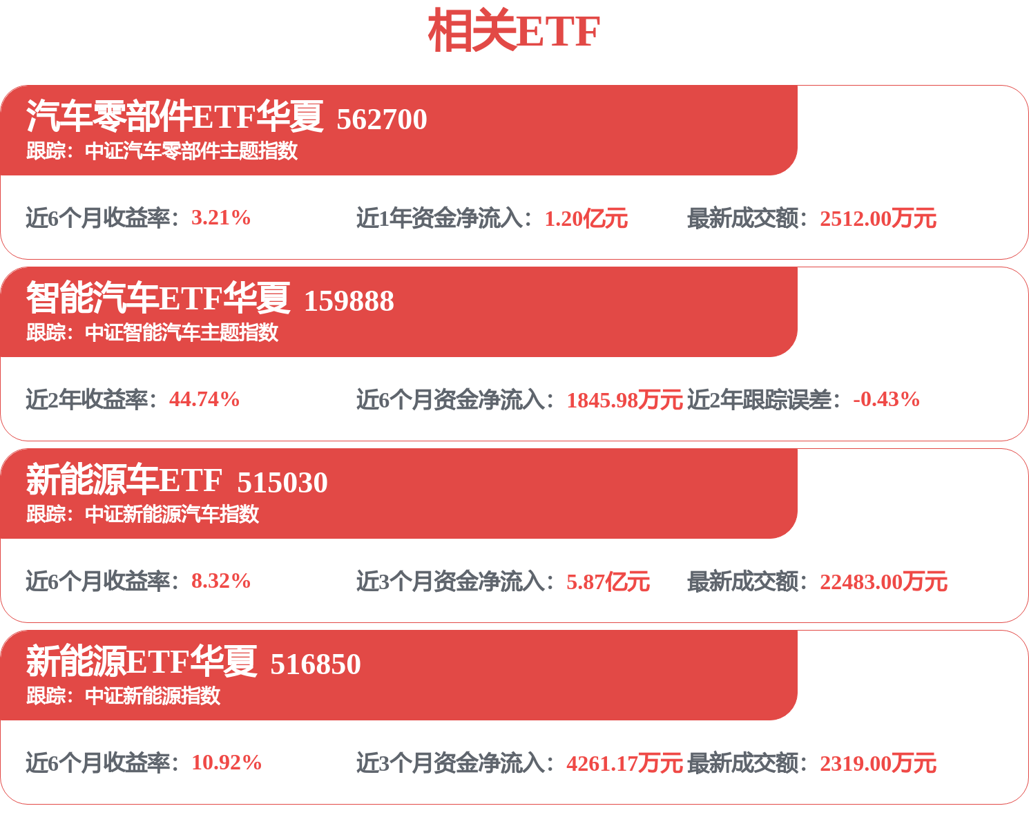 简约风暴与算力狂飙之下，车门正在成为汽车进化的“隐秘战场”