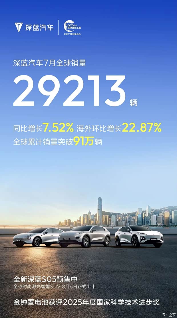 深蓝汽车7月全球销量同比增长7.52% 新款深蓝S05将于8月6日上市