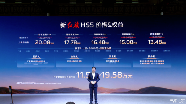 2026成都车展:新款红旗HS5正式上市,权益后售13.48万起