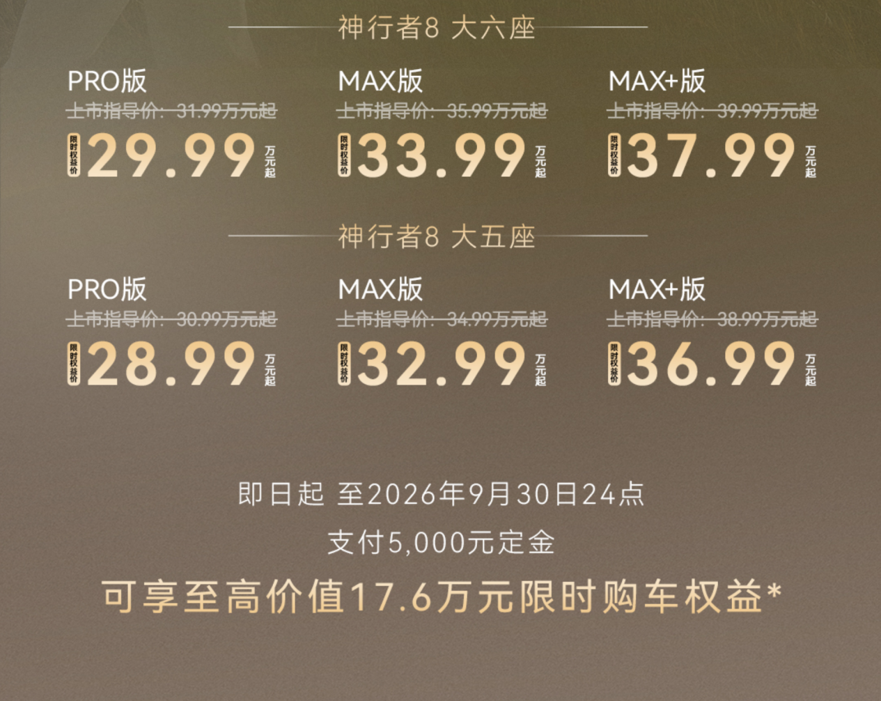 入门即超配 神行者8起售价28.99万起