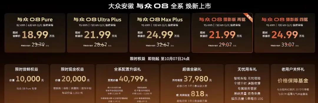 你们都说它保守,但它这次酷到没朋友