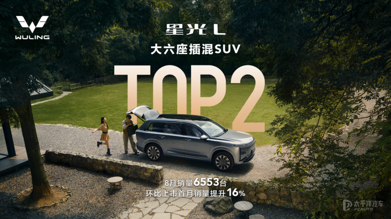 单月售出6553台 五菱星光L跻身大六座插混SUV销量第二