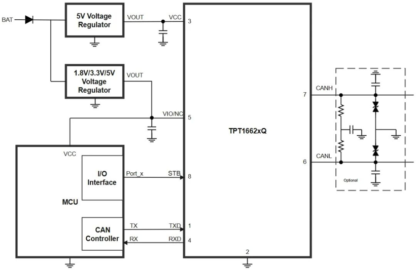全面迈向48V车载新架构！思瑞浦首发全国产化80V CAN SIC收发器TPT1662xQ