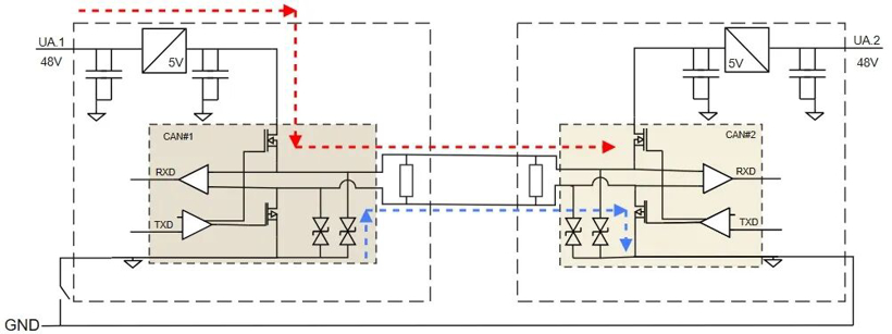 全面迈向48V车载新架构！思瑞浦首发全国产化80V CAN SIC收发器TPT1662xQ