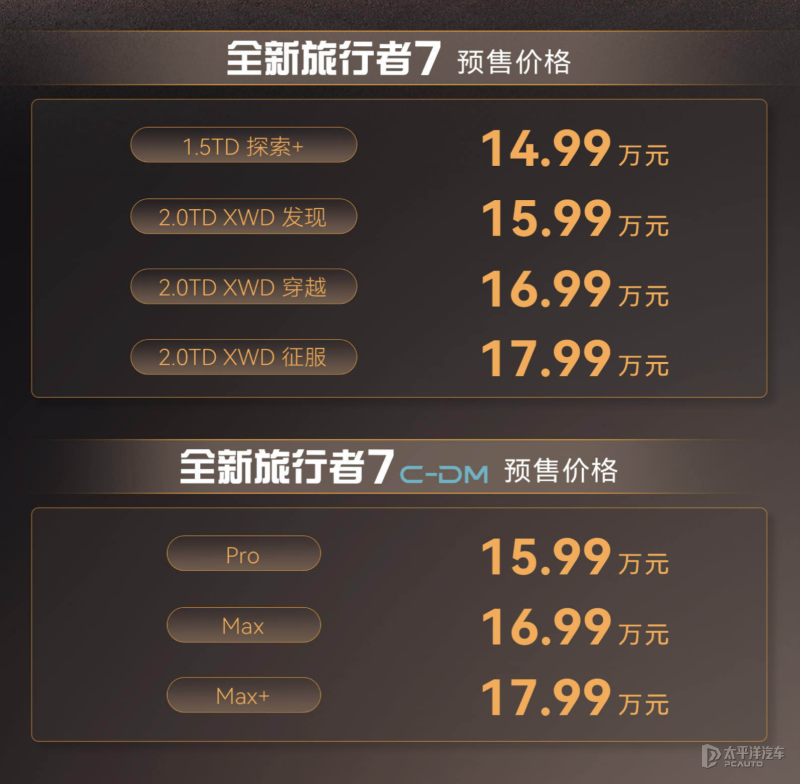 预售14.99万起 捷途旅行者7将于10月15日上市 中型方盒子SUV
